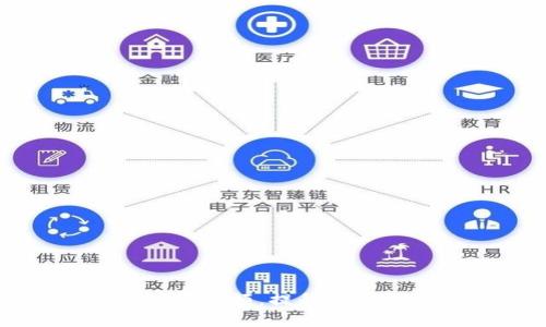 有效管理TP钱包余额,提升数字资产使用价值