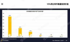 探索TP钱包3.0：数字资产管理的新纪元