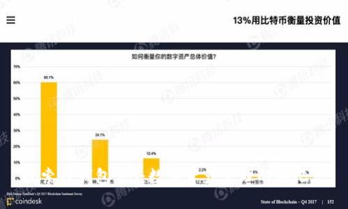 探索TP钱包3.0:数字资产管理的新纪元
