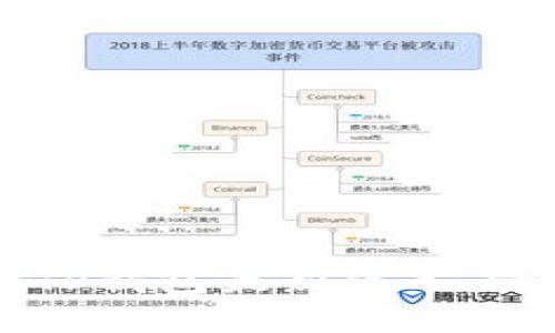 如何成功下载安装TP钱包最新版本:一步步教你轻松上手