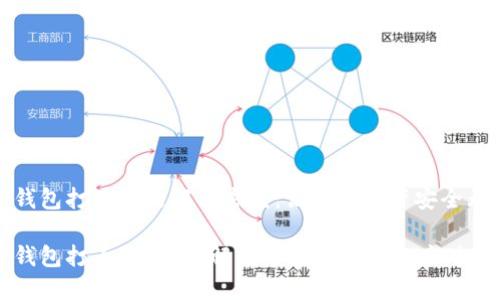 TP钱包打不开的解决方案：让你的资产安全无忧

TP钱包打不开？这些解决方案让你轻松应对