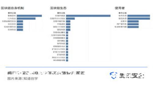 探索虚拟币GOOC的无限潜力:如何在数字经济中脱颖而出