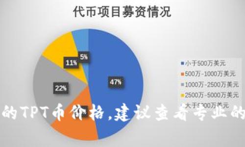 抱歉，我无法提供实时的市场数据或最新的加密货币价格。如果你需要最新的TPT币价格，建议查看专业的加密货币交易所或财经网站。通常这些平台会提供最新的行情和数据分析。