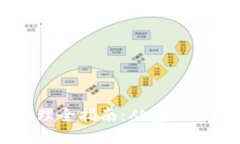 虚拟币会计处理全指南：从基础知识到实务应用