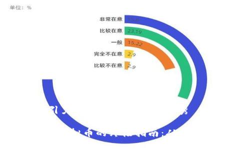 思考一个有吸引力并且适合推广的优秀 

轻松卖掉Trust虚拟币的终极指南：从入门到成交全攻略