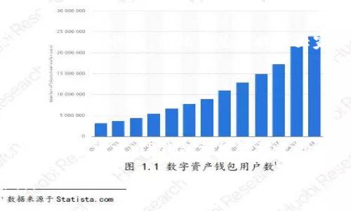   TP钱包官方正版下载，保障您的数字资产安全! / 
 guanjianci TP钱包, 数字资产, 官方下载 /guanjianci 

引言：数字资产管理的新时代
在这个数字经济快速发展的时代，越来越多的人开始接触并投资数字资产。而安全、便捷的数字资产管理工具成为了每位投资者不可或缺的伙伴。TP钱包就是这样一款备受欢迎的数字资产管理工具，提供了强大的功能和安全保障。为了确保每位用户的数字资产安全，我们将为您介绍TP钱包的官方正版下载入口以及如何正确使用它。

什么是TP钱包？
TP钱包是一款支持多种区块链资产的数字钱包，它为用户提供了便捷的资产管理、交易和投资功能。与传统钱包相比，TP钱包具有更高的安全性和灵活性。无论您是新手还是有经验的投资者，TP钱包都能够为您提供理想的解决方案。我记得我刚接触数字货币的时候，也曾因选择钱包而感到烦恼，TP钱包的上市让我意识到安全与便利的重要性。

TP钱包的主要功能
TP钱包不仅支持多种数字资产的存储和交易，还提供了许多实用的功能：
ul
    li多币种管理：用户可以在TP钱包中管理多种数字资产，包括比特币、以太坊等主流币种，以及各种小币种。这样的多样性让我在交易时能够轻松切换，让我想起自己最开始投资多种币种时的兴奋感。/li
    li一键交易：TP钱包提供一键交易功能，用户可以轻松进行资产交换，降低了交易的复杂度。这让我想到了小时候玩游戏时的简单和快乐，成功的交易总是能让我心跳加速。/li
    li安全保障：TP钱包采用了多重加密措施，以确保用户资产的安全。这样高度的安全性让我感受到虽然投资有风险，但技术可以减轻这种风险。曾经因为安全问题而失去资产的经历让我体会到了保护自己的重要性。/li
    li用户友好的界面：TP钱包设计简洁，操作直观，非常适合新人使用。第一次使用时，我就被界面吸引，简单明了的操作步骤让我在最短时间内上手。/li
/ul

如何下载TP钱包
对于许多用户来说，下载官方正版的TP钱包至关重要。冒用、假冒钱包层出不穷，容易导致数字资产损失。下面是下载TP钱包的步骤：
ol
    li访问TP钱包的官方网站，确保您是从官方渠道下载。官方网站会提供最新版本的下载链接。/li
    li根据您的设备选择合适的版本，TP钱包支持多种操作系统，包括Android、iOS及Desktop版本。/li
    li点击下载链接，等待下载安装文件。请确保您的网络连接稳定，避免下载中断。/li
    li下载后，打开安装文件，按照指示完成安装。通常，安装过程是相对简单的，几分钟内即可完成。/li
    li安装成功后，打开TP钱包，进行初始设置，创建一个安全、强密码，确保您的资产安全。/li
/ol

使用TP钱包的技巧
在您成功下载并安装TP钱包后，如何高效地使用它也是一个重要课题。以下是一些使用TP钱包的技巧：
ul
    li定期备份：使用TP钱包后，务必要定期备份您的钱包私钥和助记词。这样，即使设备丢失或损坏，您也能迅速找回资产。我的朋友就是因为没有进行 backups 而损失惨重，因此我总是提醒大家备份。/li
    li保持更新：官方不断对钱包进行更新，修复bug及提升安全性。请定期检查更新，确保您使用的是最新版本。/li
    li多重认证：建议开启多重认证功能，进一步增强账户安全。这就像给你的小金库上了两把锁，保障你宝贵资产的安全。/li
/ul

总结：选择TP钱包，开启安全数字资产之旅
随着数字资产的不断普及，选择一款安全可靠的钱包变得更加重要。TP钱包以其优越的功能和安全性，成为众多投资者的首选。无论是刚入门的新人，还是经验丰富的投资者，TP钱包都能够满足您的需求。记住，选择官方正版的下载渠道是确保资产安全的关键一步。在这个充满机遇和挑战的时代，安全管理好您的数字资产，让我们共同开启这段精彩的旅程！

同时，我希望在这一过程中，您也能感受到投资数字资产的乐趣与成就感，就像我当初一样。无论未来的路怎会坎坷，拥有一个可靠的钱包都将是我们的坚实后盾。