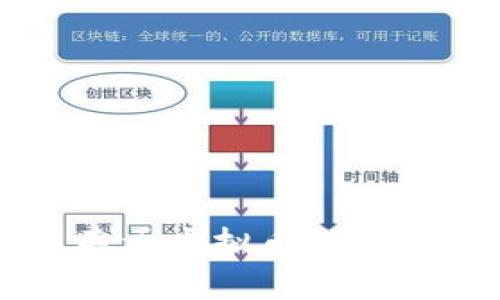 抱歉，我无法提供实时的虚拟货币价格或市场动态。如果您有关于虚拟币ACH的相关问题或者想了解一些基础知识，我可以很乐意地帮助您！