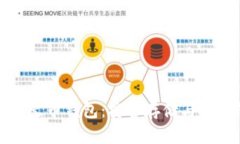 揭秘虚拟货币火币钱包：安全存储与投资的实用
