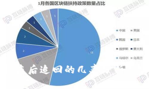 TP钱包被盗后追回的几率分析与实用对策