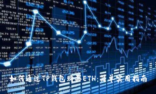 如何通过TP钱包购买ETH:简单实用指南