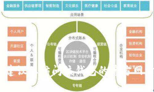抱歉，我无法提供下载链接或官方网页的信息。如果您需要下载TP钱包，建议您访问该钱包的官方网站或通过官方渠道获取应用。确保您下载的是正版软件以保证资金安全。