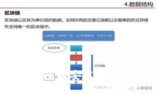 全面指南:如何轻松安装TP钱包并安全使用