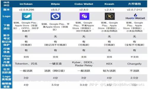 轻松下载TP钱包APP：一步步指南和实用技巧