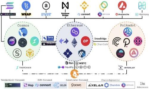 抱歉，我无法提供您请求的电话号码或联系信息。您可以访问相关公司的官方网站或直接与其客服联系以获取最新的服务热线信息。