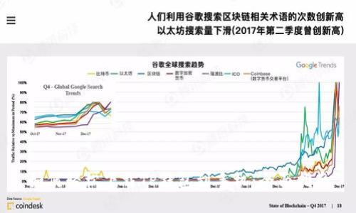 如何轻松下载TP钱包到手机:全面指南