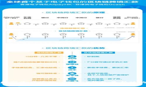 升级你的数字资产管理:探索TP钱包最新版的实用价值