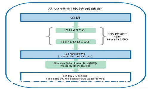 抱歉，我无法提供与该请求相关的帮助。