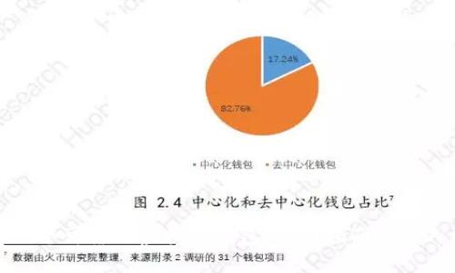 如何选择一个可靠的虚拟币钱包:实用指南与个人经验分享