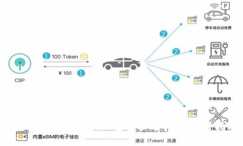 轻松掌握TP钱包:加密资产管理的实用指南
