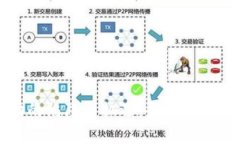 解密虚拟币波动的陷阱与机遇：全面解析市场变