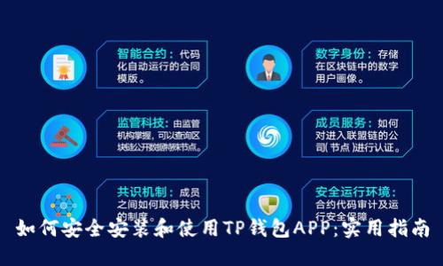 如何安全安装和使用TP钱包APP:实用指南