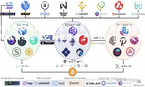   TP钱包官方最新版：安全、高效、便捷的数字资产管理工具 / 

 guanjianci TP钱包, 数字资产, 钱包安全 /guanjianci 

引言：数字资产的时代
在数字货币快速发展的今天，钱包的选择变得至关重要。作为一个数字资产的管理工具，选择一个安全、高效，并且使用便捷的钱包，能够帮助你更加轻松地管理自己的资产。TP钱包作为近年来备受关注的数字钱包之一，它的官方最新版又带来了哪些新功能和改进呢？今天，我将带着大家一起探索TP钱包的魅力，同时分享一下我对数字资产管理的一些个人看法和经历。

TP钱包的特色功能
TP钱包的官方最新版在用户体验、资金安全等方面进行了全面升级。首先，它支持多种区块链资产，包括以太坊、比特币等主流币种，同时也兼容许多ERC20代币，使得用户能够在一个平台上管理多种数字资产。这无疑为用户提供了极大的便利，尤其是那些投资多种数字资产的用户。
其次，TP钱包对安全性的重视也是不容忽视的。最新版钱包应用中引入了多重安全保护机制，例如私钥本地存储、面部识别和指纹识别等功能。记得小时候，家里的钱总是藏在一个粽子里，希望没人发现，而现在这些科技手段的应用让我觉得数字资产的安全保护已经在向着更高的技术层面发展。

用户界面的友好性
在使用TP钱包的过程中，一个方便快捷的用户界面可以让我们的操作更加顺畅。新版的TP钱包在界面设计上进行了，采用了更加直观的布局设计，用户可以快速找到自己需要的功能。例如，钱包的资产分布、交易记录、市场行情等信息一目了然，极大提升了用户体验。想象一下，以前我们使用的那些繁琐界面，会让人感到无所适从，而如今TP钱包的简单洁净让我想起了自己第一次用智能手机时的惊喜感。 

个性化管理的探寻
TP钱包也加入了个性化设置选项，用户可以根据自己的需求定制钱包，设置交易提醒、选择不同的皮肤风格等。这种个性化的管理方式让我感觉每个人的数字资产管理都变得更加与众不同。就像我小时候，总是喜欢把玩具按照自己喜欢的方式摆放一样，数字资产管理也可以通过个性化设置展现出自己的风格。

实时行情与资讯
为了帮助用户做出更好的投资决策，TP钱包的官方最新版中集成了实时行情和行业资讯功能。用户可以在钱包中实时获取各大数字货币的价格波动，了解市场动态。这让我想起了高中时我对财经新闻的浓厚兴趣，甚至建立过一个自己的“投资小组”，现在用上这样便捷的资讯功能，仿佛当年那种对市场变化的敏锐感又回来了。

社区互动与支持
除了上述的功能外，TP钱包还提供了一个便于用户交流的社区互动平台。在这里，用户可以分享自己的经验、交流投资心得，甚至获取专业人士的建议。这样的互动不仅提升了用户之间的粘性，也使得数字资产的管理不仅仅局限于个人，更成为一种集体智慧的共享。有时候，回忆起我和朋友们一起讨论未来趋势的那些时光，这样的社区互动真的让我倍感温馨。

总结：选择TP钱包的理由
综上所述，TP钱包官方最新版凭借其安全性、便利性以及个性化管理，成为我心目中数字资产管理的首选工具。无论你是刚刚接触数字货币的新人，还是已经有了一定经验的老手，TP钱包都能为你提供一个良好的数字资产管理体验。在这个数字经济蓬勃发展的时代，使用一个合适的钱包，将让我们的资产管理之路更加顺畅。
我相信，随着技术的不断进步，未来会有更多更新颖的钱包功能出现，期待TP钱包在即将到来的日子里，能够持续给我们带来惊喜。同时，也希望每个人都能在这个快速变化的时代中，找到适合自己的数字资产管理方法，享受数字经济带来的便利与财富。

个人反思与展望
随着我对数字资产管理的深入了解，我越发意识到它不仅仅是技术和工具的问题，更在于我们对资产的认知与态度。从最初的好奇到现在的认真投资，这个过程让我成长了许多。未来的我，希望不仅能在数字资产的增长中获益，也能在这个过程中结交到志同道合的朋友，分享彼此的想法和经历。
希望每个在这个时候关注TP钱包的人，都能在这条数字资产的路上走得更加稳健，找到属于自己的财富之道。