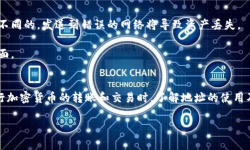 在TP钱包（TokenPocket）中查找BSC（币安智能链）地址其实非常简单。以下是步骤说明，帮助你快速找到自己的BSC地址：

步骤一：打开TP钱包
首先，确保你已经下载安装了TP钱包并完成了注册和设置。如果你已经有了钱包，直接点击打开TP钱包应用。

步骤二：选择币安智能链
在TP钱包的主界面上，你会看到多个选项和区块链网络，比如以太坊、币安智能链等。点击“多链”或直接找到“币安智能链（BSC）”并选择进入。

步骤三：获取BSC地址
进入币安智能链后，你会看到自己的钱包余额和相应的信息。在页面的顶部或中心位置，通常会显示你的BSC钱包地址。地址是以“0x”开头的一串字符，类似于“0x1234567890abcdef...”。

步骤四：复制地址
如果你需要使用这个BSC地址进行转账、接收资产或者进行交易，可以长按或者点击复制按钮，将地址复制到剪贴板中。

注意事项
1. 确保你选择的是正确的网络（币安智能链），因为不同网络的地址是不同的，发送到错误的网络将导致资产丢失。
2. 在进行转账时，请仔细核对接收地址，以避免错误。
3. 了解一些基础的区块链知识，使用钱包前可以多花时间熟悉操作界面。

总结
获取你的TP钱包BSC地址非常简单，只需通过几步操作即可找到。在进行加密货币的转账和交易时，了解地址的使用及其重要性，可以帮助用户更好地管理和保护自己的资产。

如果你有其他具体问题，欢迎继续提问！