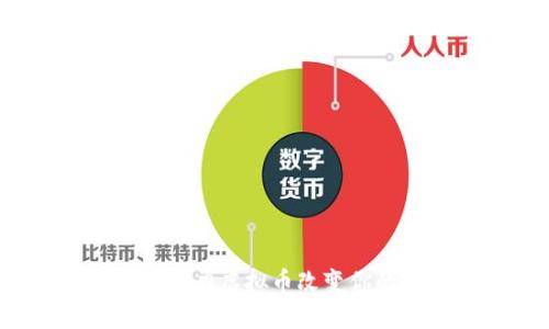 如何利用注意力虚拟币改变你的数字生活?