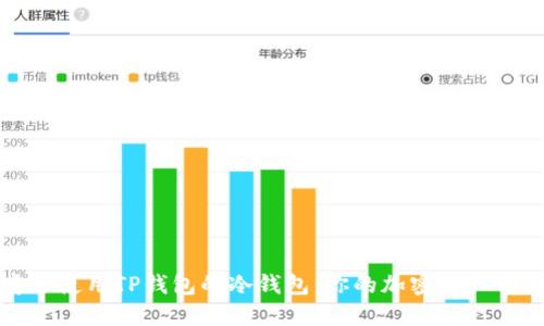 如何安全使用TP钱包的冷钱包:你的加密资产保护指南