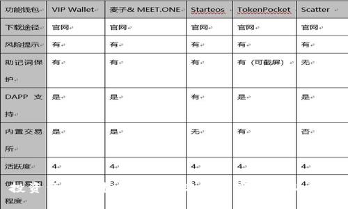 投资开发虚拟币:开启你的数字资产新篇章
