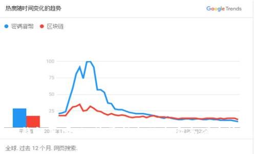 如何安装TP钱包苹果版:简单指南助您安全便捷管理数字资产