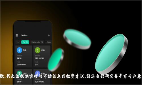 抱歉，我无法提供实时的市场信息或投资建议。请您自行研究并寻求专业意见。