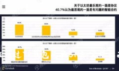 如何轻松通过TP钱包兑换BNB：实用指南与技巧