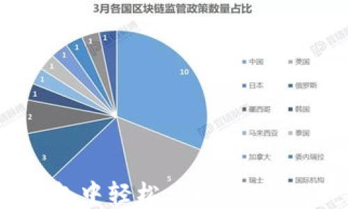 如何在TP钱包中轻松兑换ETH:你的完整指南