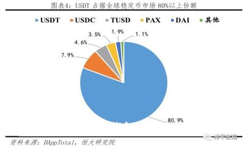 如何安全高效地使用TP钱包管理BCH:新手必读指南