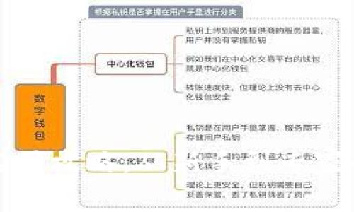 炒虚拟币的实用攻略:从新手到专家的全方位指南