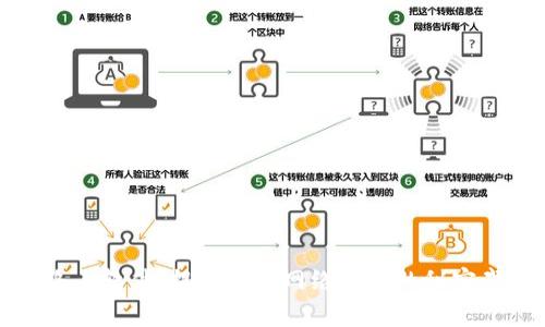 TP路由软件:提升家庭网络性能的秘密武器