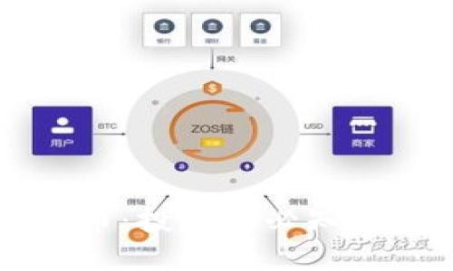 美国虚拟币:投资者必知的实用指南