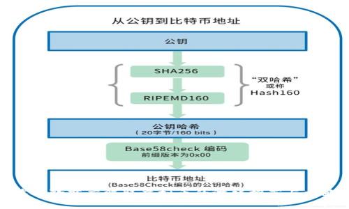 在谷歌商店赚取虚拟币的游戏推荐与攻略