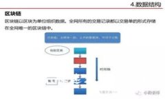 探索TPT币的交易所：快速获取投资机会的完美指