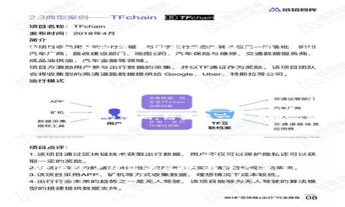 在使用TP钱包（TokenPocket）时，密码的设置通常是由用户自行决定的，具体的位数可能会因个人选择或平台更新而有所不同。不过，通常情况下，推荐用户设置6位数以上的密码，以确保账户安全。

以下是关于TP钱包密码设置的一些建议和相关信息：

密码的安全性
在数字货币钱包中，密码是保护用户资产的重要手段。一个安全的密码应包含大小写字母、数字和特殊字符，同时具有足够的长度，通常建议至少8位以上。这样的组合能显著增加密码的破解难度。

设置个人密码的经验
在我刚开始接触数字货币时，密码的设置也是我非常纠结的一点。我记得当时我使用的是一个比较简单的密码，结果在一次小事故后，差点让我损失了几乎所有的资产。从那以后，我学会了如何设置一个既能记住又安全的密码。

使用密码管理工具
如果你觉得记住复杂的密码很困难，可以考虑使用密码管理工具。这些工具能帮助你生成强密码并安全存储，让你无需担心遗忘密码。这样的工具可以大大提高密码的安全性，并且减少因为密码简单而导致的风险。

定期更改密码的重要性
为了进一步保障资产安全，定期更改密码也是一项好的习惯。每隔几个月更换一次密码，能有效降低账户被盗的风险。我个人每三个月就会对我所有数字资产的密码进行一次更新，确保我的资产不被轻易攻击。

总结
在数字货币时代，重视账户安全是每个投资者的责任。通过设置强密码、使用密码管理工具以及定期更换密码，我们可以更好地保护自己的资产。希望这些信息能够帮助你在使用TP钱包时，安心投资，享受数字货币带来的便利。