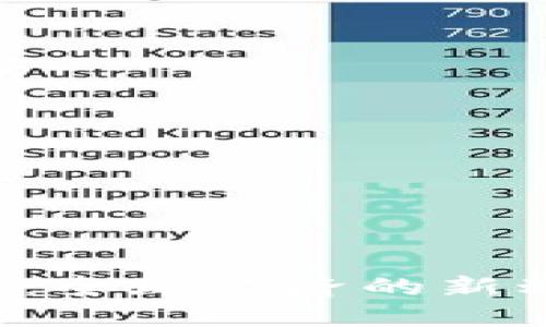 TPTPP经济组织:全球经济的新动能与合作蓝图