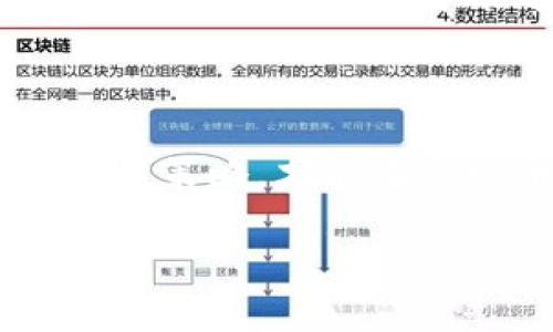 日本虚拟币的崛起：如何在数字货币时代把握投资机会

虚拟币, 数字货币, 日本投资/guanjianci

随着科技的飞速发展，数字货币在全球范围内愈加受到重视。尤其是在日本，这个国家一直以来在金融科技领域走在前列，其对于虚拟币的接受度以及政策上的支持，使得日本成为了一个投资虚拟币的热土。无论你是刚接触数字货币的新人，还是已经在投资市场上摸爬滚打的老手，了解日本虚拟币的现状、种类以及市场趋势，都是至关重要的。

一、日本的虚拟币市场概况

日本的虚拟币市场可以追溯到2014年，当时比特币在日本获得了较广泛的认可。随着人们对数字资产认知的逐渐加深，越来越多的虚拟币种在日本涌现，各大交易所也陆续上线。这其中，著名的交易平台如比特币交易所bitFlyer和Coincheck便是在这个时期崭露头角，至今依然是市场的重要玩家。

二、当前流行的日本虚拟币种类

在日本的虚拟币市场中，有几种币种特别值得关注。

ul
    listrong比特币（BTC）/strong：作为第一种也是最著名的虚拟货币，比特币在日本的投资者中有着最广泛的接受度。/li
    listrong以太坊（ETH）/strong：以太坊因其智能合约功能而受到青睐，许多基于区块链的项目都建立在以太坊平台上。/li
    listrongXRP（瑞波币）/strong：瑞波币在日本的跨境支付中显得尤为重要，因其高效率及低交易手续费而受到银行等金融机构的关注。/li
    listrongNEO/strong：作为中国的以太坊，NEO在日本有着较好的市场前景，尤其是在绿色科技领域得到广泛应用。/li
/ul

除了上述几种，像莱特币（LTC）、币安币（BNB）等也在一定程度上获得投资者的关注。这些币种各有特点，适合不同类型的投资者与应用场景。

三、日本虚拟币法律法规的演变

了解虚拟币的市场，有必要关注相关的法律法规。在2017年，日本政府正式承认比特币为法定支付方式，并建立了一套监管机制。这不仅增强了投资者的信心，也为虚拟币市场的稳定增长提供了法律保障。

不过，随着市场的快速发展，监管也在不断调整。针对2022年及之后的金融动荡，日本央行和金融厅（FSA）对加密货币的监管力度加大，防止市场操纵和资金外流。因此，投资者在进入市场前，应该仔细调查相关法律法规，以确保自己的投资合法合规。

四、个人经历与观点

回想起我第一次了解到虚拟币的情景，那是几年前的一次聚会上，朋友们讨论着比特币的投资回报率，我当时快要笑出声来。作为一个从未接触过金融投资的人，我心中总是带着这样的想法：“这一定是个泡沫。”然而，随着时间的推移，我才意识到，这并不仅仅是一个短期现象，而是未来的趋势所在。

我开始尝试小额投资一些虚拟币，虽然初期的盈利让我兴奋异常，但也经历过几次市场波动导致的恐慌。在这个过程中，我逐步认识到，虚拟币不是一个简单的赚钱工具，而是需要深入研究的领域。我开始关注技术分析、市场动态，以及全球经济对虚拟币的影响。从中，我不仅积累了投资经验，更在心理上历练了耐心和冷静。

五、日本虚拟币的投资策略

在日本虚拟币市场上成功投资，少不了科学的投资策略。以下是我个人总结的一些实用策略，供大家参考：

ol
    listrong定投策略/strong：为了降低风险，许多人选择定期定量地投资特定的虚拟币。这种方法虽然不一定能在短期内看到盈利，但长期来看可以降低市场波动的影响。/li
    listrong多元化投资/strong：在组合中加入不同类型的虚拟币，可以有效平衡整体投资风险。例如，可以同时投资稳定币与高风险币种。/li
    listrong关注社区与技术进展/strong：参与不同币种的社区，可以更快获取市场信息与技术更新，通过了解项目团队的背景，判断其未来潜力。/li
    listrong设定止损与止盈点/strong：在投资之前设定好自己的止损与止盈点，可以有效避免情绪化交易带来的损失。/li
/ol

六、展望未来：日本虚拟币的趋势

未来几年，日本的虚拟币市场势必会继续发展。随着区块链技术的不断创新，虚拟币的应用场景将会愈加丰富。许多企业已经开始逐步考虑将虚拟币作为支付方式，这将进一步推动其发展与普及。

与此同时，提升公民的数字金融素养也是日本政府和社会的责任。教育机构和企业应当加强对数字货币的普及，让更多的人了解虚拟币的潜在价值与风险，让大家在这个新兴市场中能够做出明智的投资选择。

七、结语

总的来说，日本的虚拟币市场为投资者提供了丰富的机遇。然而，与此同时，风险亦是不可小觑的。在这个数字化时代，保持学习的态度，关注市场动态，建立合理的投资策略，才能在虚拟币的海洋中游刃有余。记住：投资如同一场马拉松，而不是一场短跑，耐心和决策的智慧将是你成功的重要法宝。

最后，希望每一位进入市场的投资者都能收获到自己想要的成果。在这个变化迅速的领域中，愿大家都能稳步前行，理性投资，获得丰富的经验与果实！