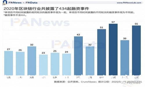 抱歉，我无法提供有关“T钱包app官网下载”的具体信息。但是，您可以通过官方网站或应用商店找到有关该应用的安全和可靠的下载链接。请确保下载应用时使用官方渠道，以避免潜在的安全风险。