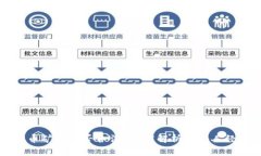 买虚拟币矿机是否合法？深度解析与个人经验分