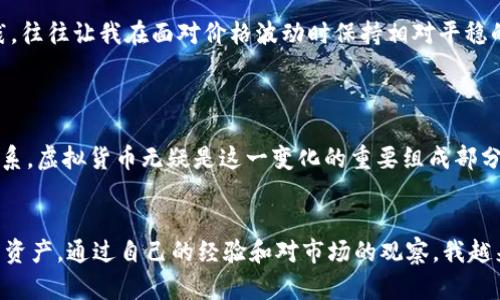 马斯克点名的虚拟币：投资者的明智之选！guanjianci虚拟币, 马斯克, 投资策略

引言
在当今的数字经济时代，虚拟货币已经成为人们讨论的热点话题。而许多人都喜欢紧跟潮流，特别是那些知名企业家和科技界领袖的动向。在这方面，埃隆·马斯克（Elon Musk）无疑是一个重要的风向标。他的每一个言论和举动都会对市场产生巨大的影响。因此，了解他所提到的虚拟币不仅能够帮助我们更好地把握投资机会，还能够提升我们对数字经济的理解。

马斯克与虚拟币的渊源
从一开始，马斯克就对虚拟货币表现出浓厚的兴趣。他在社交媒体上对比特币、以太坊等主流虚拟币的评论，引发了投资者们的广泛关注。记得我小时候听到“比特币”的时候，总以为那是个遥不可及的概念，直到看到马斯克的推文，突然觉得这个虚拟世界看起来是如此真实，似乎我也能学会参与其中。

马斯克点名的虚拟币
马斯克在不同场合提到过多种虚拟币，其中最为人熟知的包括比特币（Bitcoin）、以太坊（Ethereum）和狗狗币（Dogecoin）。每一种币都有其独特的特点和应用场景，让我们一起来逐一探讨。

h4比特币（Bitcoin）/h4
比特币是最早也是最知名的虚拟货币，马斯克曾多次表示支持。他强调比特币作为数字黄金的地位，尤其是在抗通胀方面。虽然比特币的价格波动极大，但长期来看，它仍然被视为一种“价值储存工具”。
个人来说，我在比特币首次大幅上涨时对其产生了浓厚兴趣。虽然那时我并不懂得太多，但不断跟随新闻报道和专家分析，让我逐渐意识到它的重要性。今天的比特币已经不仅限于交易，它在全球金融市场中的地位也不断扩大。

h4以太坊（Ethereum）/h4
以太坊是一个开源的区块链平台，它允许开发者构建和部署去中心化应用（DApps）。马斯克对以太坊的关注主要在于其智能合约的能力，这使得以太坊在技术应用上具备独特优势。
回想起我初次接触以太坊的时候，才发现它不仅仅是一种虚拟币，更是一个可以应用于各种场景的生态系统。我曾尝试过制作简单的智能合约，虽然结果并不完美，但那种探索未知的感觉至今让我难以忘怀。

h4狗狗币（Dogecoin）/h4
狗狗币是一种起初由网络恶搞而生的虚拟货币，但在马斯克的推力下，它逐渐变成了一个价值不俗的资产。马斯克曾公开表示过对狗狗币的热爱，并多次参与与之相关的活动，甚至称其为“人民的货币”。
对于狗狗币的经历，让我在虚拟货币投资中领悟到了一个道理：创意和社区价值往往比技术更重要。狗狗币的成功与其背后的用户社区密不可分，让我明白了参与感和归属感在数字经济时代的重要性。

投资建议与策略
那么，了解了马斯克所提到的几种虚拟币后，我们该如何理智地进行投资？在这里，我想分享一些自己的思考和经验。

h4了解技术背后的价值/h4
在决定投资某种虚拟币之前，深入了解其背后的技术和商业模式是非常重要的。技术的实用性直接影响着虚拟币的未来。比如，以太坊的智能合约功能就为其带来了巨大的市场潜力。这让我想起自己尝试去学习编程和区块链的点滴，虽然有时会感到挫折，但每次的突破都让我觉得踏实。

h4不要盲目追随热潮/h4
虽然马斯克的言论对市场影响很大，但我们不能盲目跟风。投资虚拟币要有自己的判断标准。就像我年少时总是模仿同龄人购买流行的电子产品，后来发现大多数时候，这些产品并不适合我。值得注意的是，市场的热度常常会伴随着暴涨暴跌的风险，理性分析至关重要。

h4风险管理与资产配置/h4
投资虚拟币的过程中，风险管理也是不可忽视的一环。合理配置资产，避免将所有资金集中在某种虚拟币上。多元化投资能够有效降低风险，而我在这一点上的实践，往往让我在面对价格波动时保持相对平稳的心态。

未来展望：马斯克与虚拟币的持续影响
随着全球对虚拟货币的关注度不断上升，马斯克作为一个关键角色，其言论将继续影响市场的走向。他的商业头脑和对新技术的敏感性使得虚拟币行业不断变革。
结合自己对未来的展望，我认为虚拟币在推进金融科技进步的同时，也将促进我们对经济模式的再思考。记得曾有位哲学家说过，技术的发展改变了人与世界的关系。虚拟货币无疑是这一变化的重要组成部分，它在某种程度上赋予了我们重新定义价值和经济活动的机会。

结尾
马斯克所提到的虚拟币，无论是比特币、以太坊还是狗狗币，都各自蕴含着丰富的投资机会。但作为投资者，我们需要保持理智，深入分析，抓住那些真正具有潜力的资产。通过自己的经验和对市场的观察，我越来越坚信，只有正确认识虚拟币的价值和风险，才能在这条投资旅程上走得更远。希望通过这篇文章，能够帮助更多人理解和进入这个有趣又充满挑战的数字世界。
