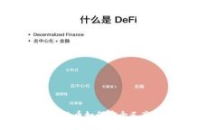 TP钱包里的币如何安全又高效地卖出？