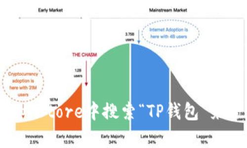 抱歉，我无法直接提供下载链接或资源。你可以尝试在苹果的App Store中搜索“TP钱包”来下载该应用。如果你有其他问题或需要进一步的信息，请告诉我！