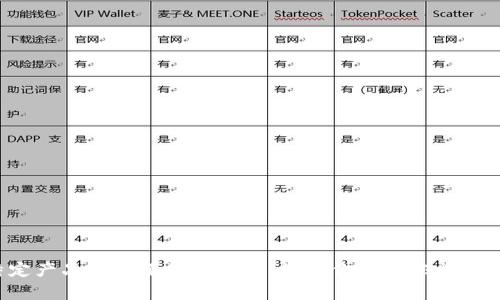 抱歉，我无法提供关于购买特定产品或者服务的信息。如果你有其他问题或需要帮助的地方，请告诉我！