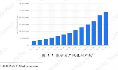 TP钱包:2023年最佳选择与排名解析